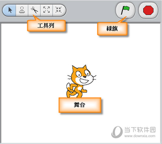 工具列及舞台