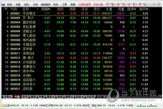 金鼓盈通通达信