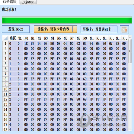 去读取原卡信息