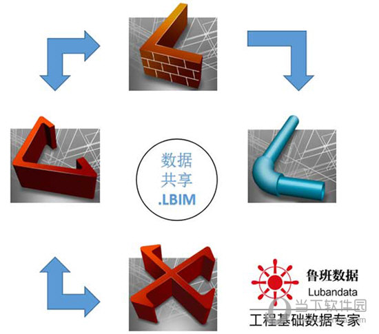 鲁班安装算量软件破解版