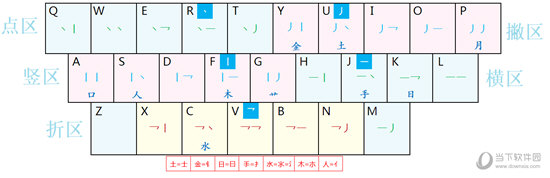 小小输入法