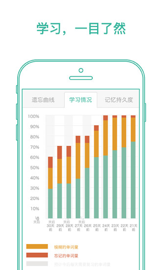墨墨背单词 V4.9.10 安卓版截图2