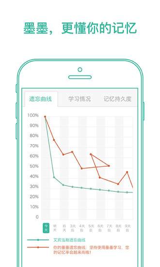 墨墨背单词 V4.9.10 安卓版截图1