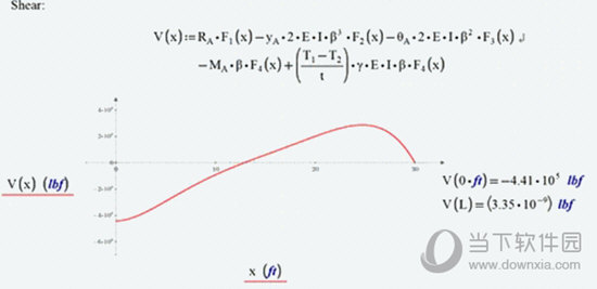 Mathcad Prime6.0破解版