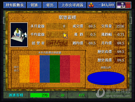 大富翁4股票