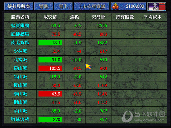 股票