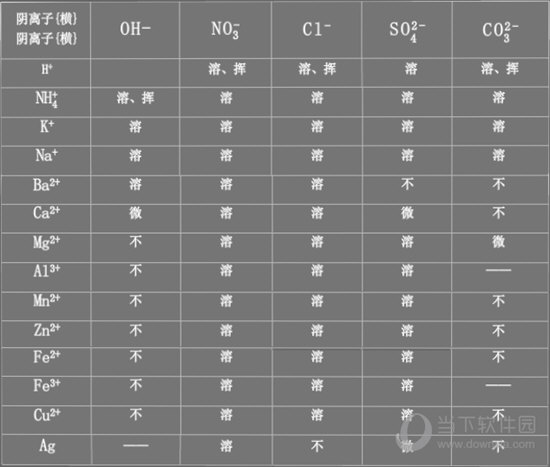 NB化学实验学生端破解版