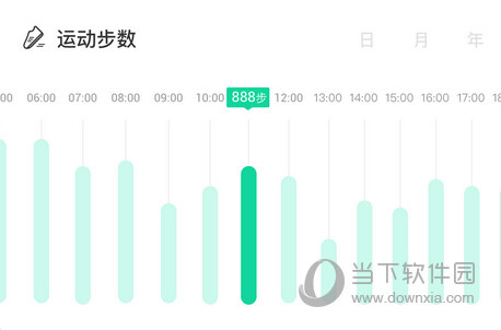 悦动圈