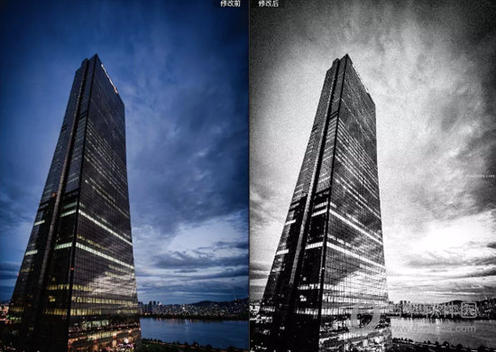 Lightroom Classic预设包