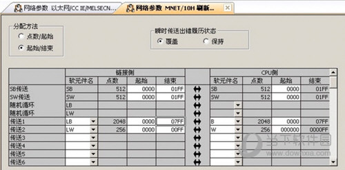 PLCGX Works2