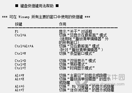 Winamp经典版