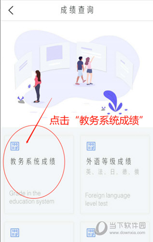 点击“教务系统成绩”