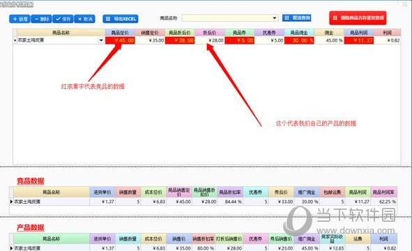 对比出价格