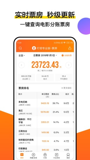 灯塔专业版 V7.0.0 安卓版截图1