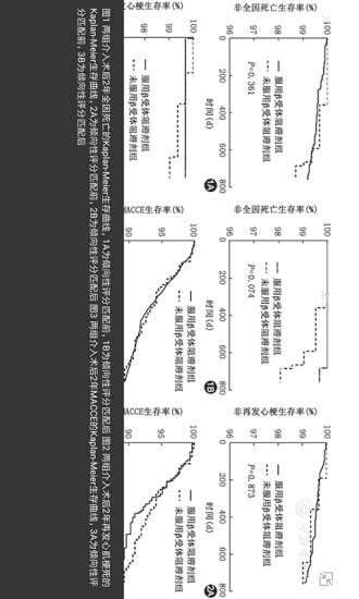 中华医学期刊 V2.3.7 安卓版截图4
