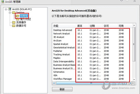 arcgis10注册机