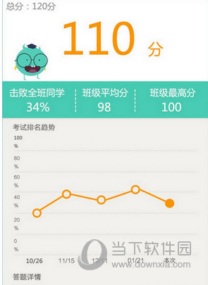 点击成绩查询