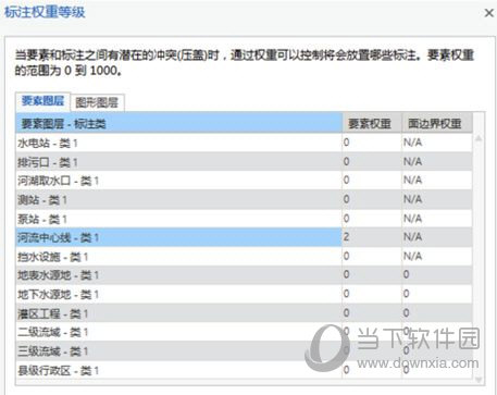 ArcGIS Pro中文破解版