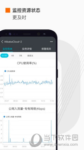 阿里云APP