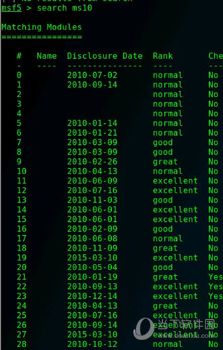 Metasploit Windows版