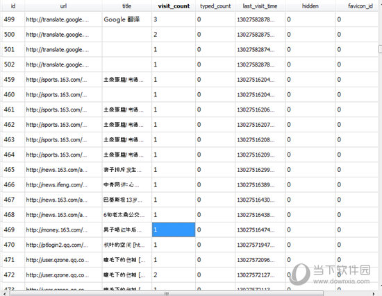 查看数据库表中现有的和被删除的数据记录