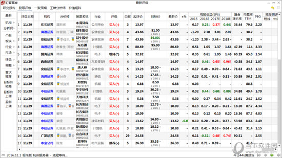 汇智赢家