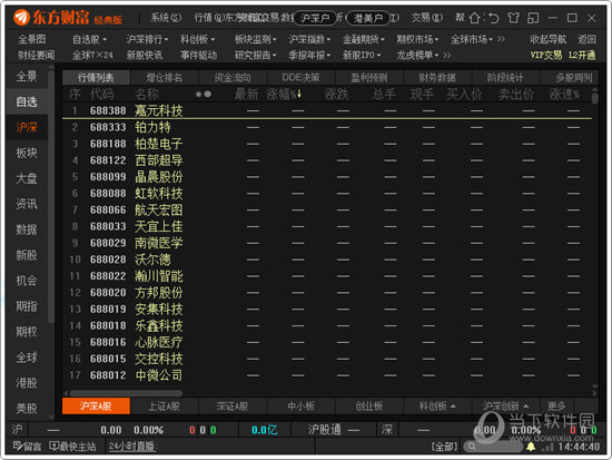 东方财富通金融终端