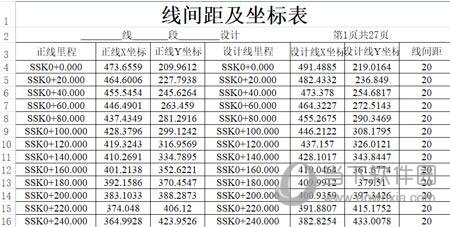 中望地铁线路设计