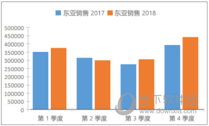 Access2019免费下载