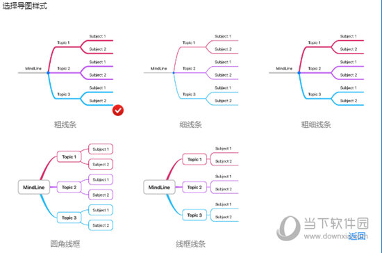 MindLine思维导图