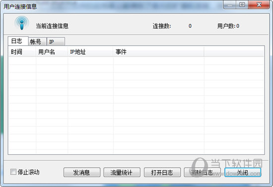 CCProxy