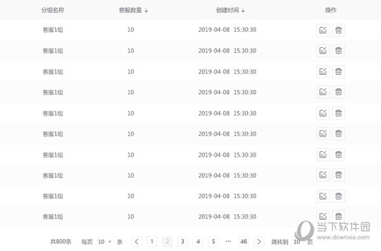 工号组管理