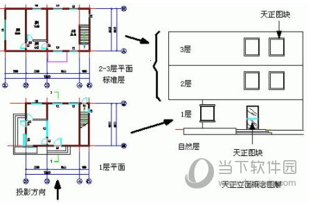 T20天正建筑V6.0破解版