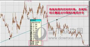 飞狐交易师破解版