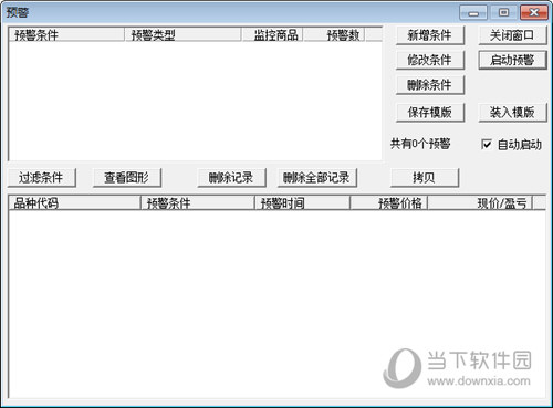 金牛趋势标准破解版