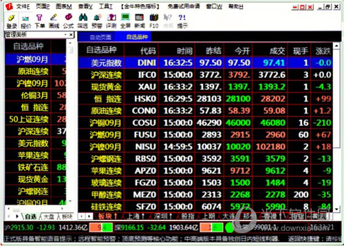 金牛趋势标准破解版