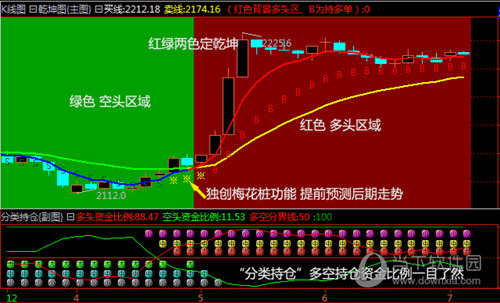 金牛趋势标准破解版