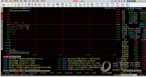 同花顺Level2破解版