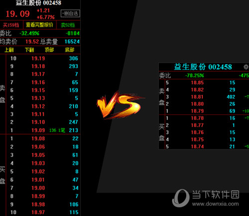 同花顺Level2破解版