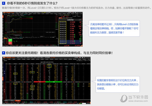 东方财富Level2破解版