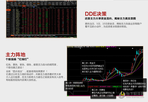 东方财富Level2破解版
