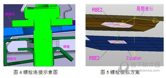 HyperWorks13.0