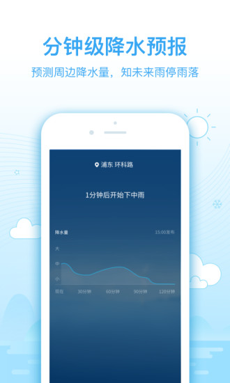 2345天气预报 V10.6.4 安卓手机版截图2