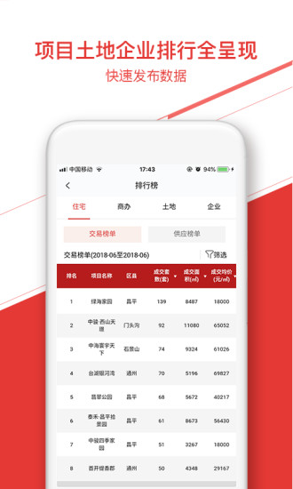 中指数据 V1.1.1 安卓版