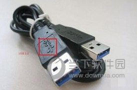 USB