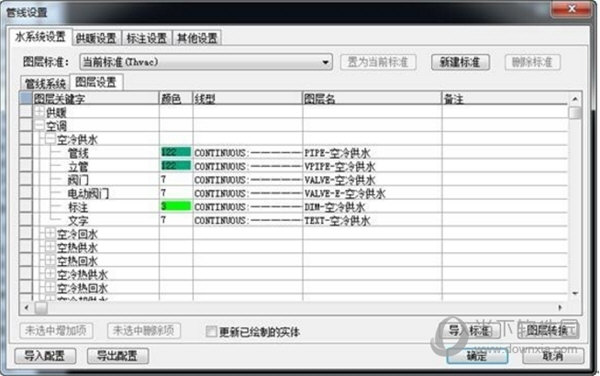 管线设置