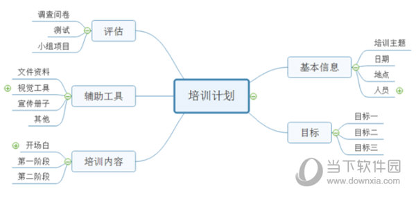 mindmaster专业版激活码生成器