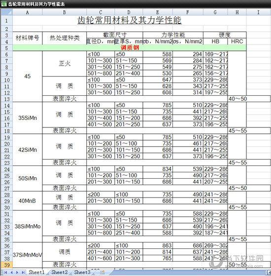 偷吃