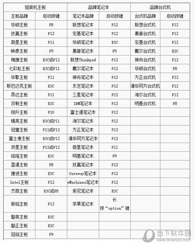 红手指模拟器