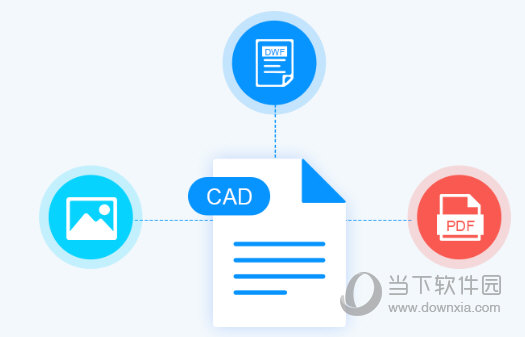 CAD2020版本转换器破解版